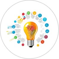 Marketing thông minh