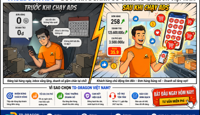 Facebook Ads