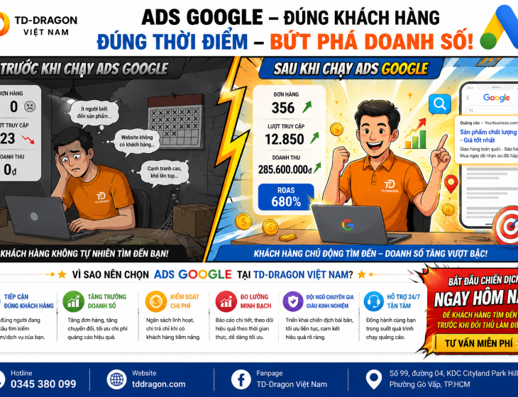Ads google
