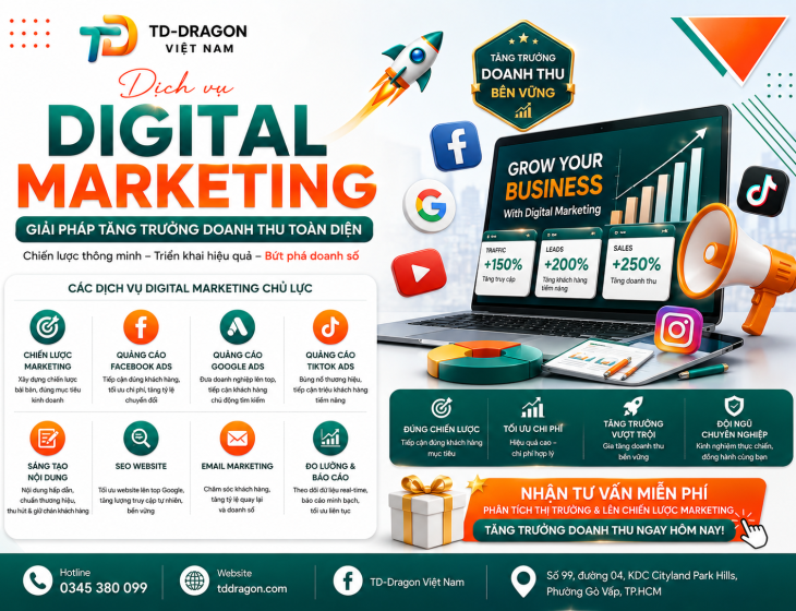 Digital marketing