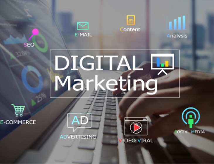 Digital marketing
