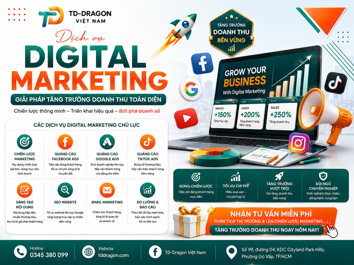 Digital marketing
