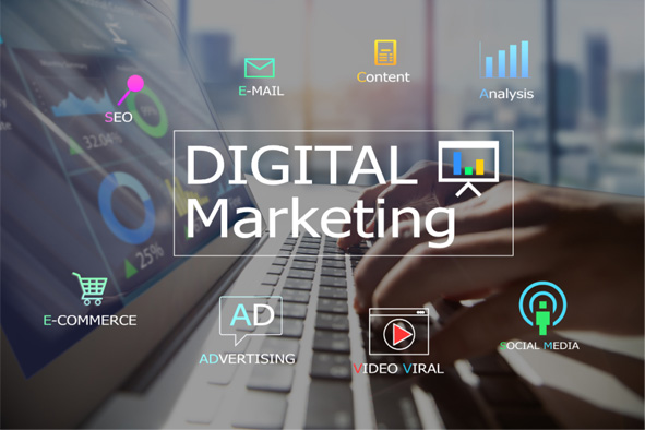 Digital marketing